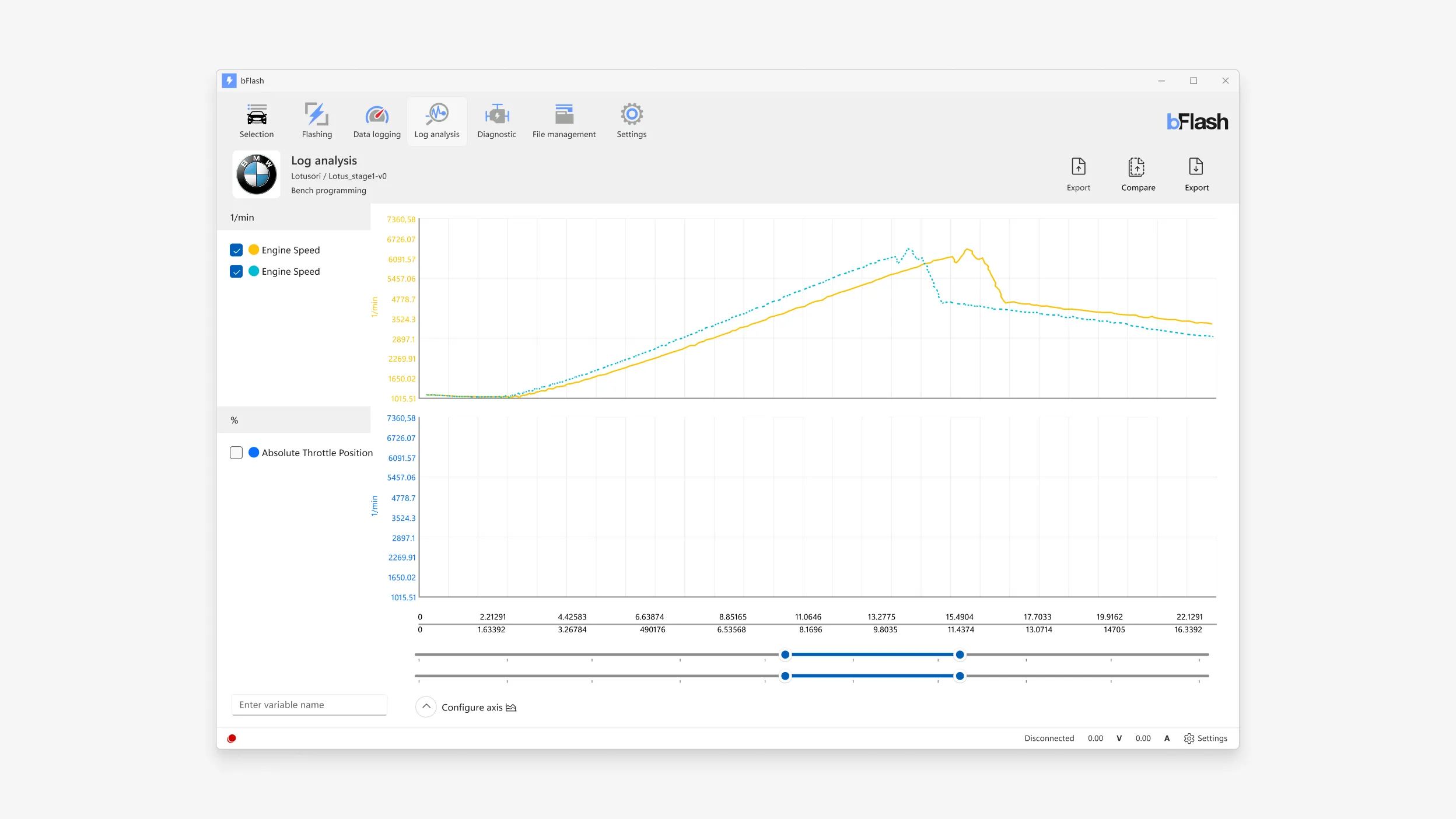 bFlash Dashboard